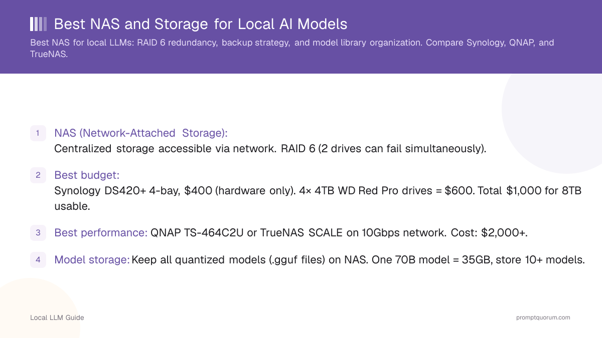 Best NAS and Storage for Local AI Models