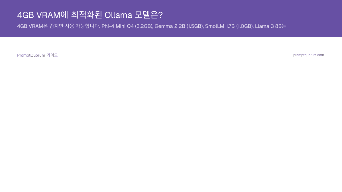 4GB VRAM에 최적화된 Ollama 모델은?