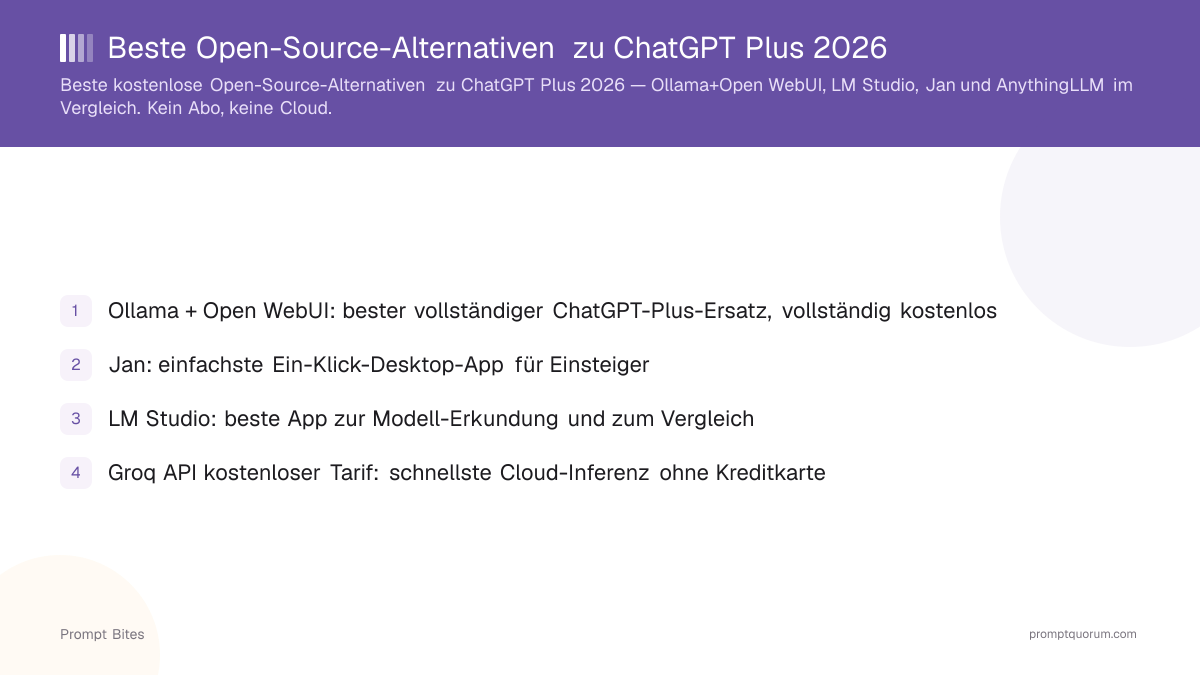 Beste Open-Source-Alternativen zu ChatGPT Plus 2026