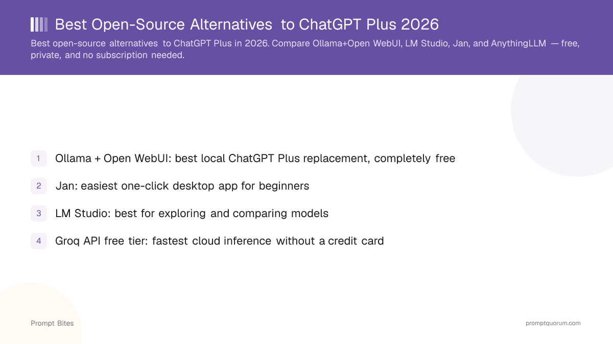 Best Open-Source Alternatives to ChatGPT Plus 2026