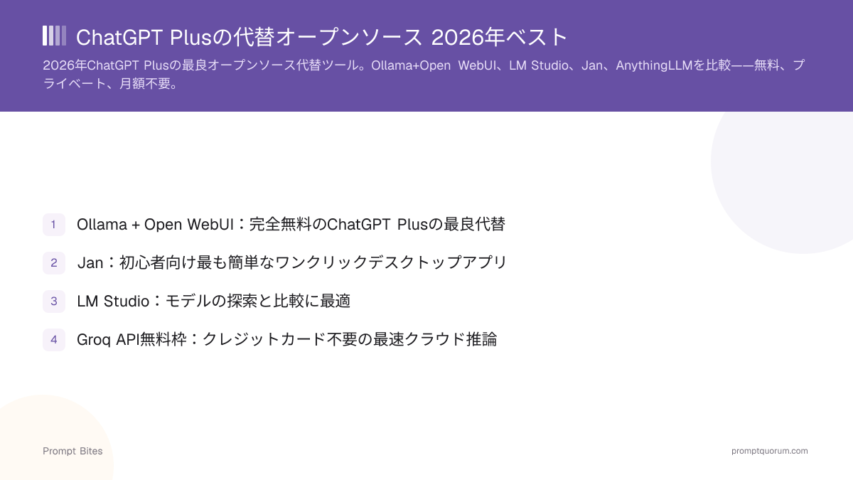 ChatGPT Plusの代替オープンソース 2026年ベスト