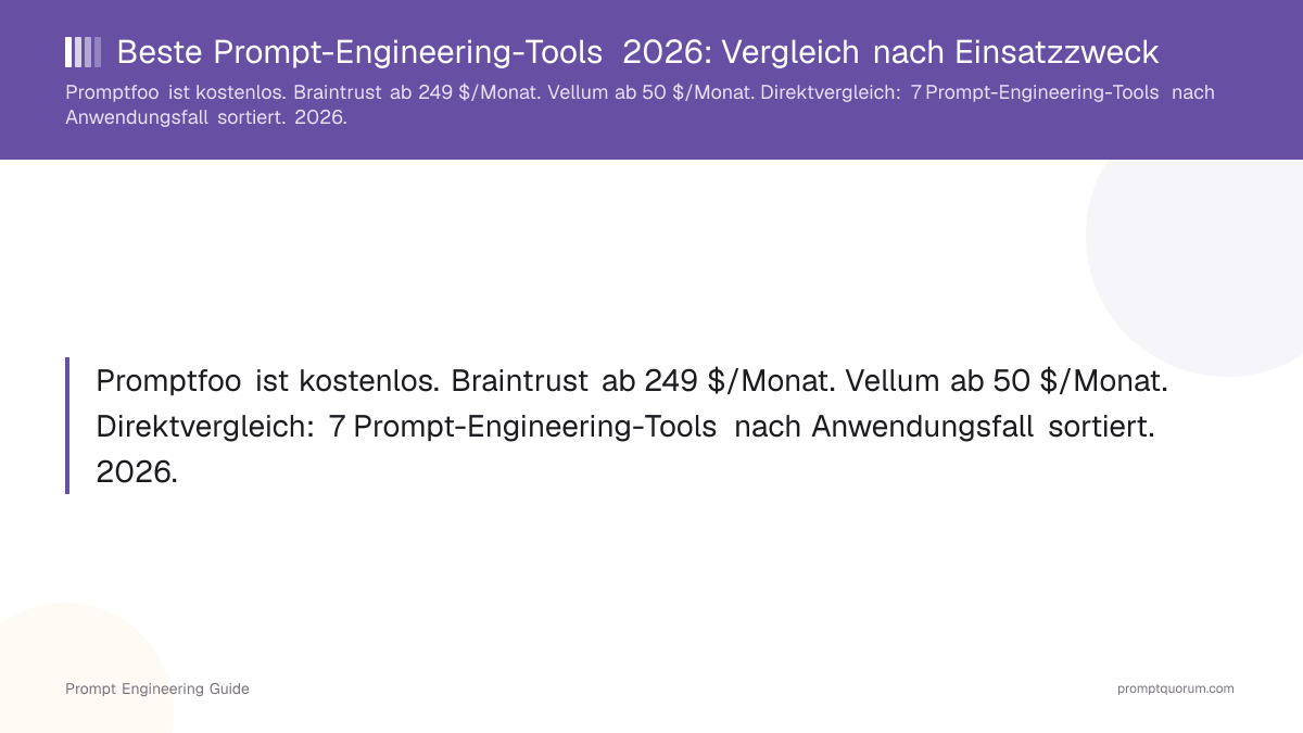 Beste Prompt-Engineering-Tools 2026: Vergleich nach Einsatzzweck