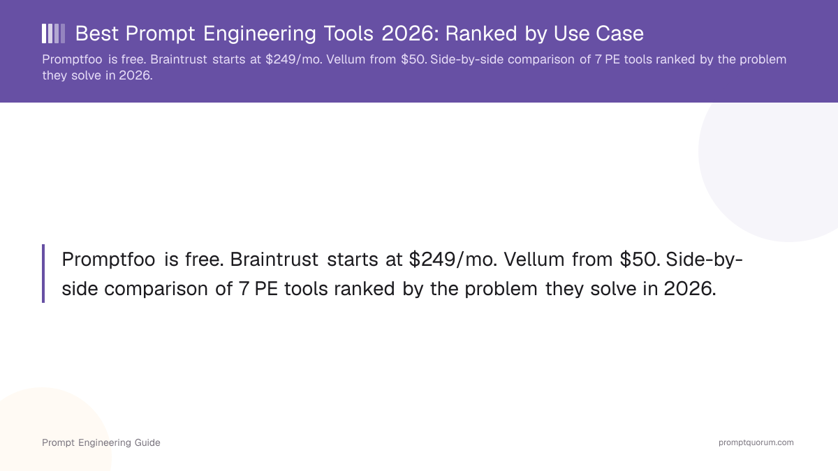 Best Prompt Engineering Tools 2026: Ranked by Use Case