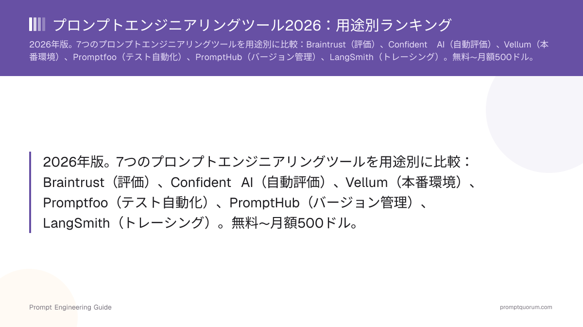 プロンプトエンジニアリングツール2026:用途別ランキング
