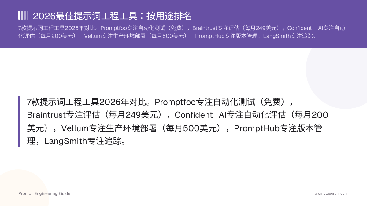2026最佳提示词工程工具:按用途排名