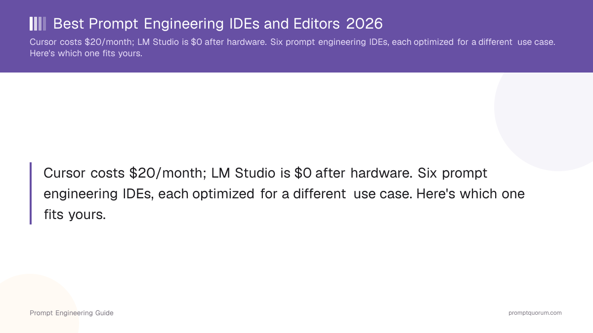 Best Prompt Engineering IDEs and Editors 2026