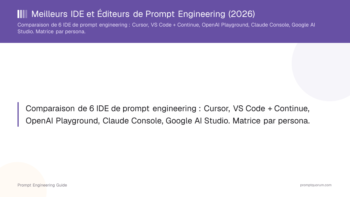 Meilleurs IDE et Éditeurs de Prompt Engineering (2026)
