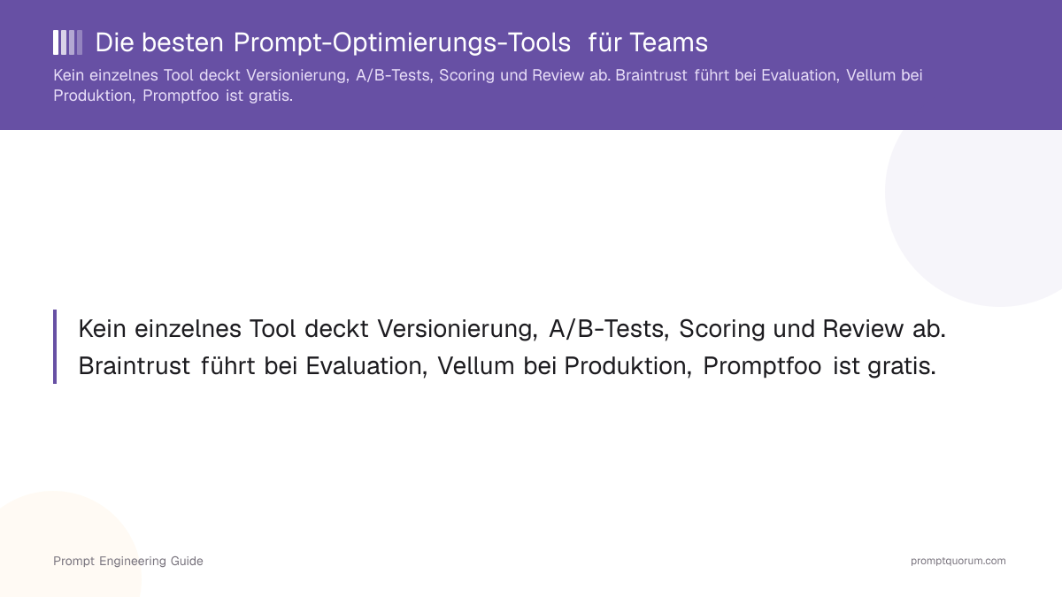 Die besten Prompt-Optimierungs-Tools für Teams