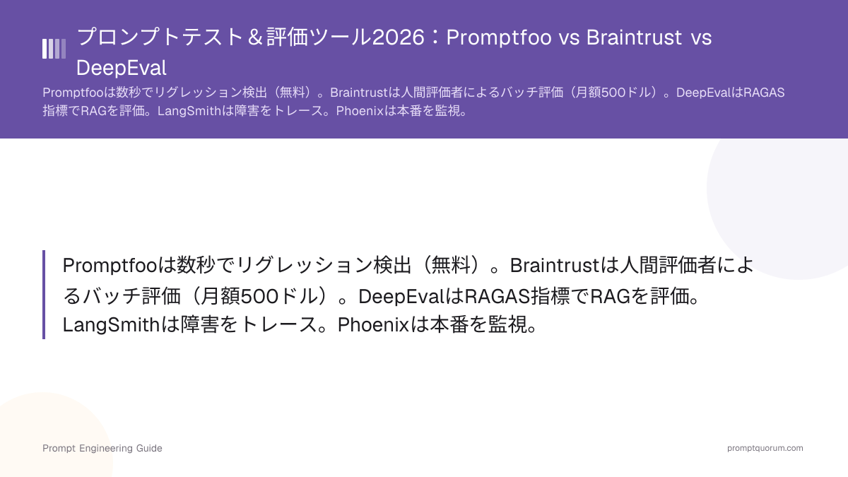 プロンプトテスト&評価ツール2026:Promptfoo vs Braintrust vs DeepEval