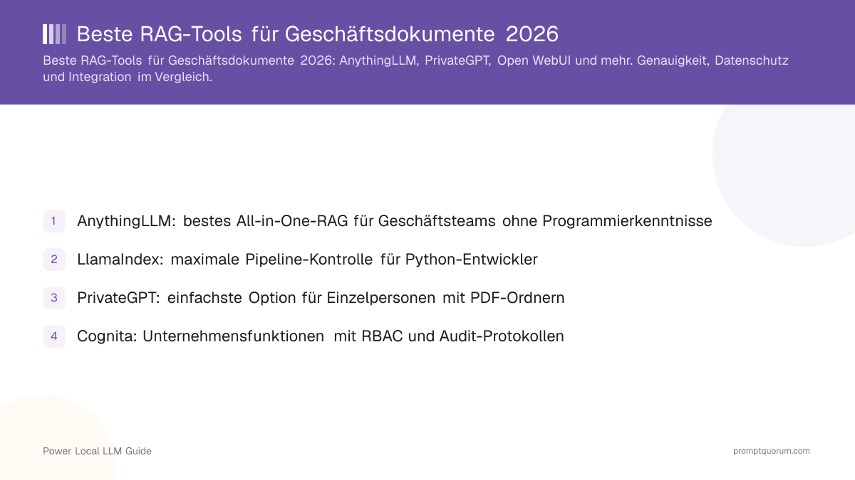 Beste RAG-Tools für Geschäftsdokumente 2026