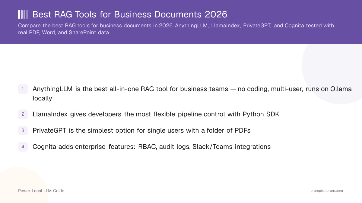 Best RAG Tools for Business Documents 2026