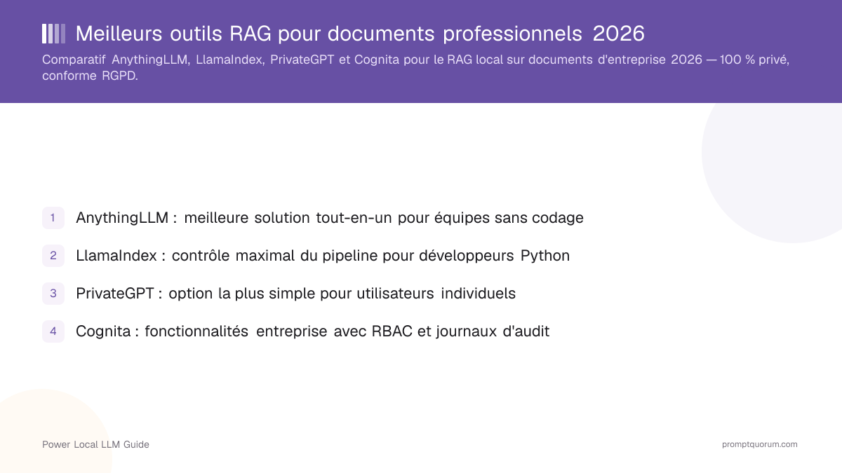 Meilleurs outils RAG pour documents professionnels 2026