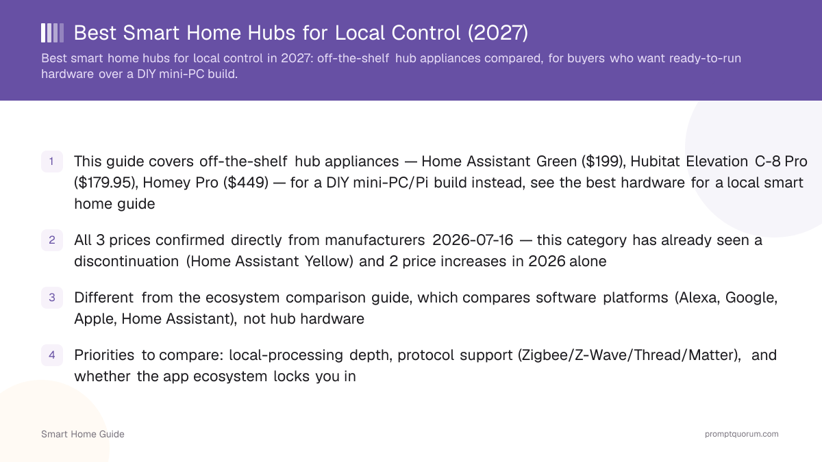 Best Smart Home Hubs for Local Control (2027)