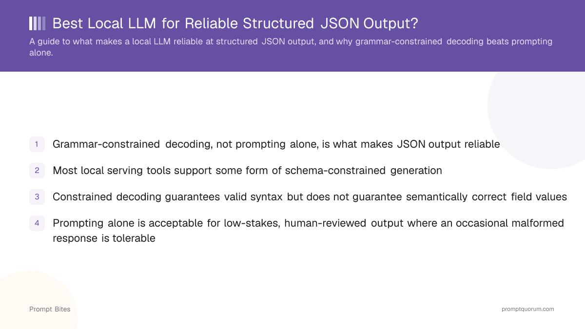 Best Local LLM for Reliable Structured JSON Output?