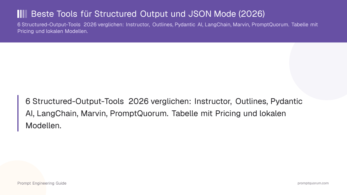 Beste Tools für Structured Output und JSON Mode (2026)