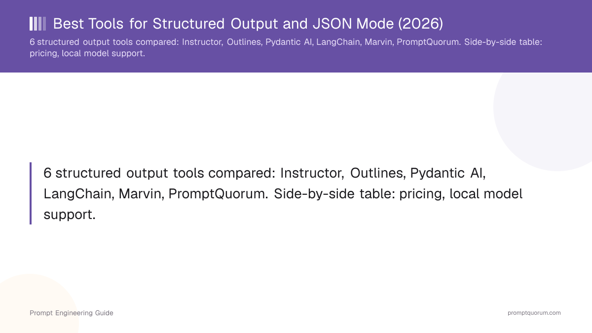Best Tools for Structured Output and JSON Mode (2026)