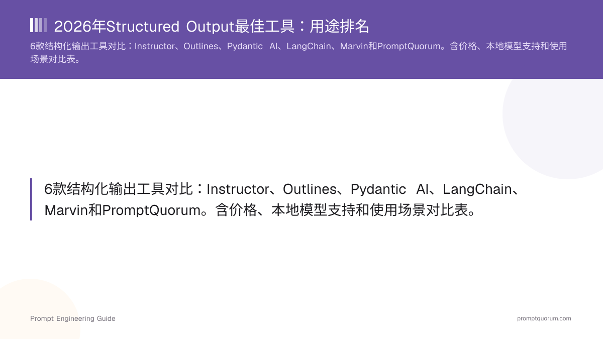 2026年Structured Output最佳工具:用途排名