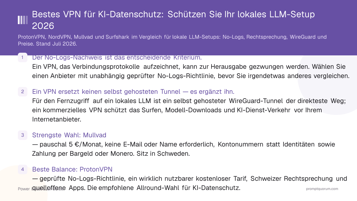 Bestes VPN für KI-Datenschutz: Schützen Sie Ihr lokales LLM-Setup 2026
