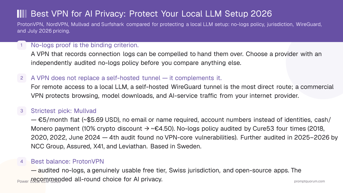 Best VPN for AI Privacy: Protect Your Local LLM Setup 2026