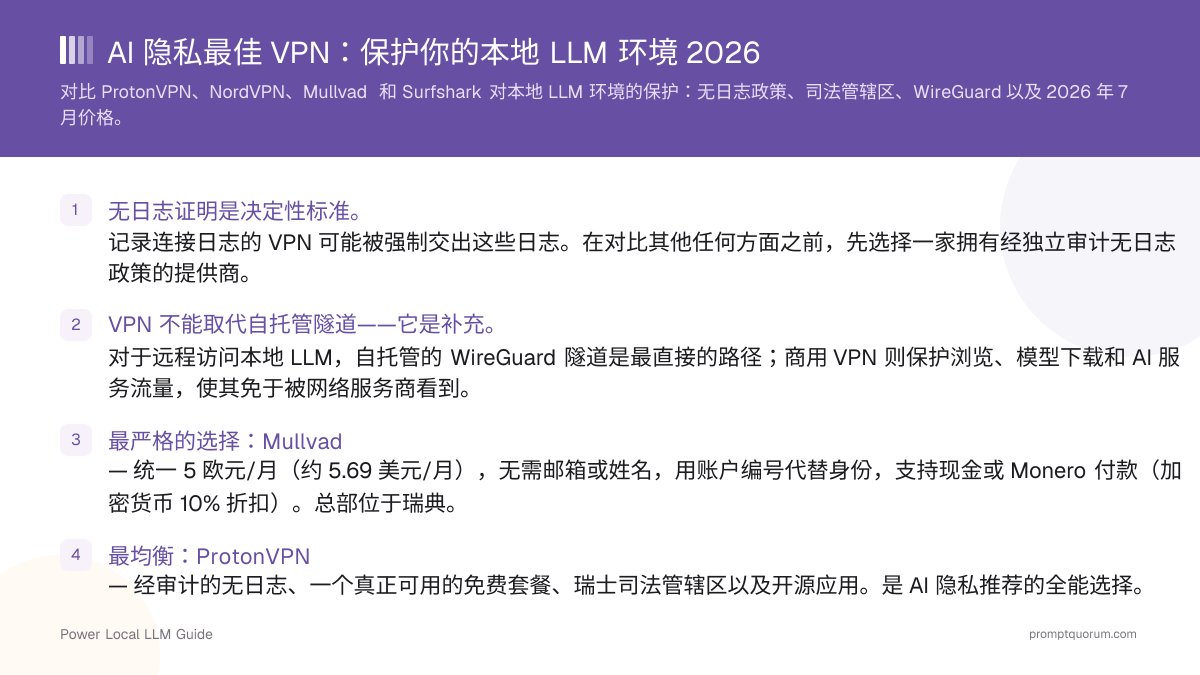 AI 隐私最佳 VPN:保护你的本地 LLM 环境 2026