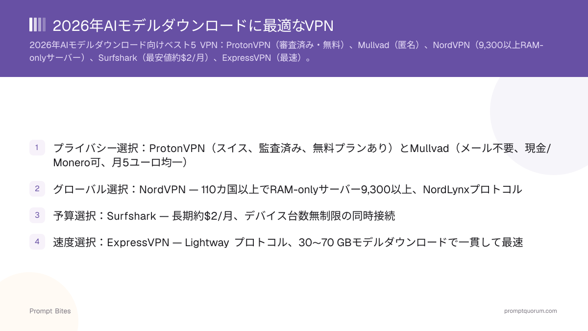 2026年AIモデルダウンロードに最適なVPN