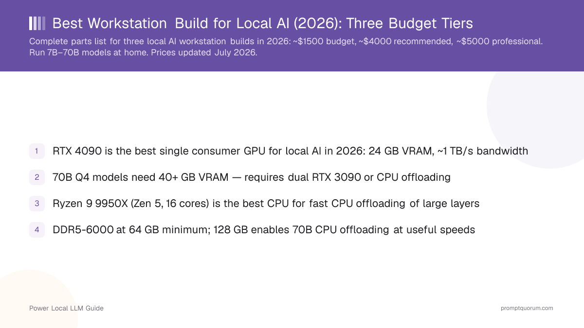Best Workstation Build for Local AI (2026): Three Budget Tiers