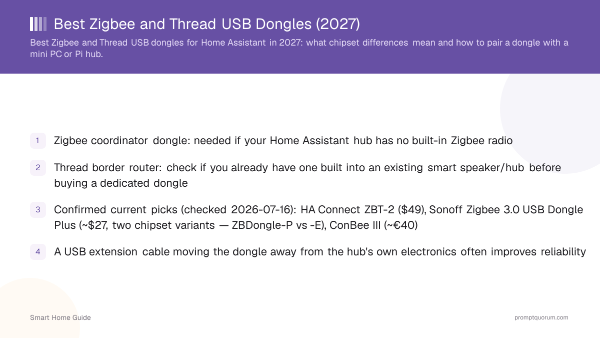 Best Zigbee and Thread USB Dongles (2027)