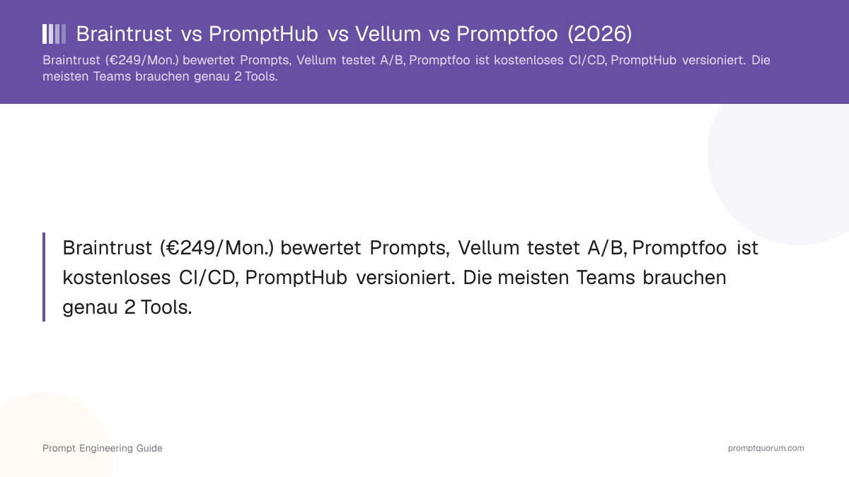 Braintrust vs PromptHub vs Vellum vs Promptfoo (2026)