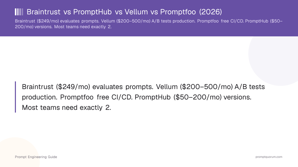 Braintrust vs PromptHub vs Vellum vs Promptfoo (2026)