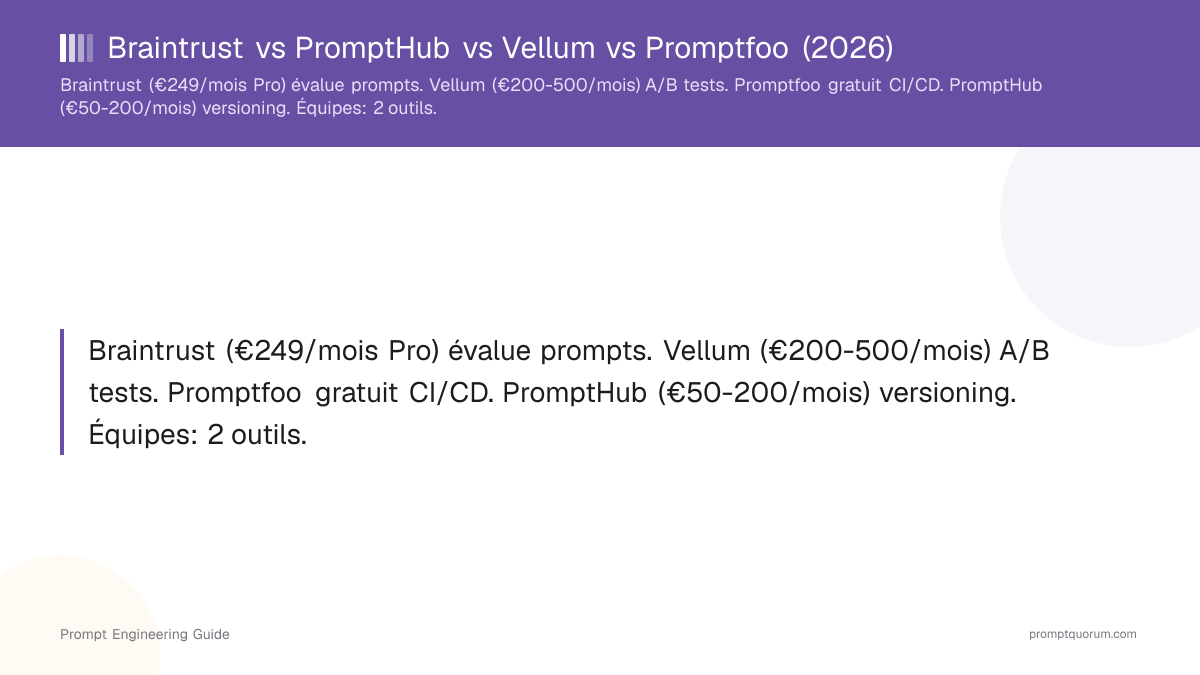 Braintrust vs PromptHub vs Vellum vs Promptfoo (2026)