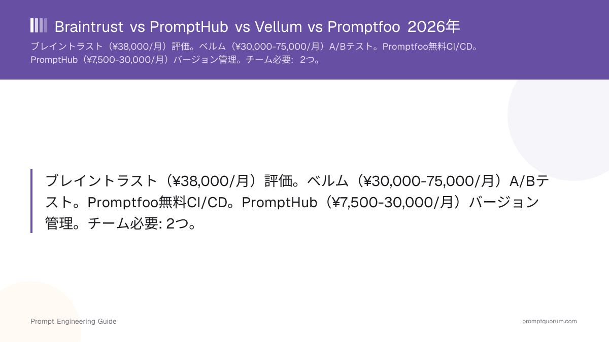 Braintrust vs PromptHub vs Vellum vs Promptfoo 2026年