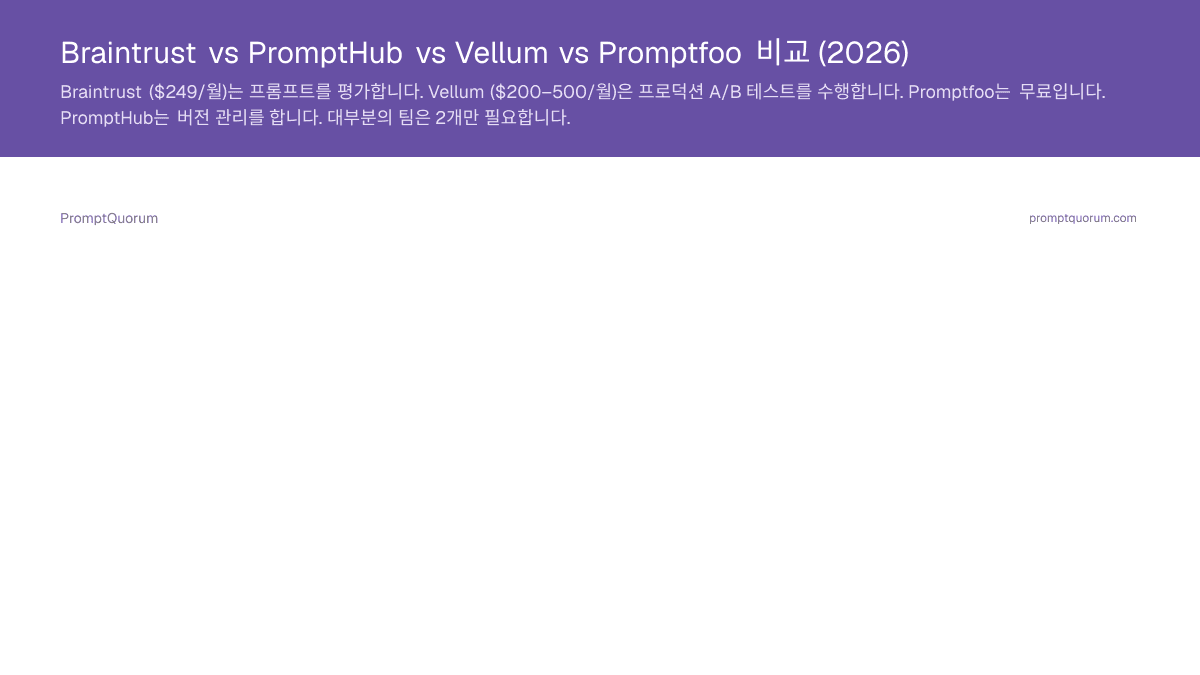 Braintrust vs PromptHub vs Vellum vs Promptfoo 비교 (2026)