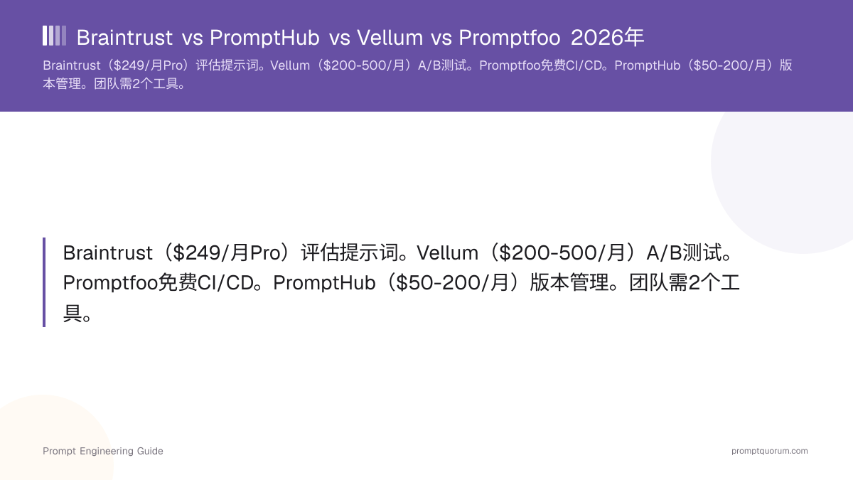 Braintrust vs PromptHub vs Vellum vs Promptfoo 2026年
