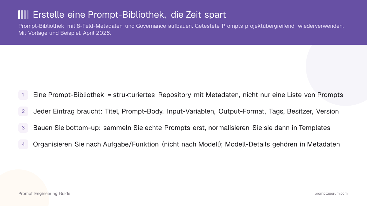 Erstelle eine Prompt-Bibliothek, die Zeit spart