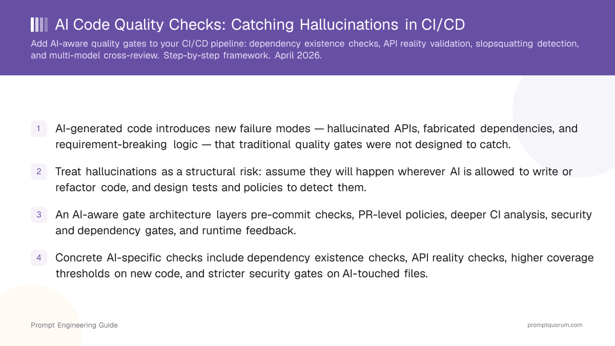 AI Code Quality Checks: Catching Hallucinations in CI/CD