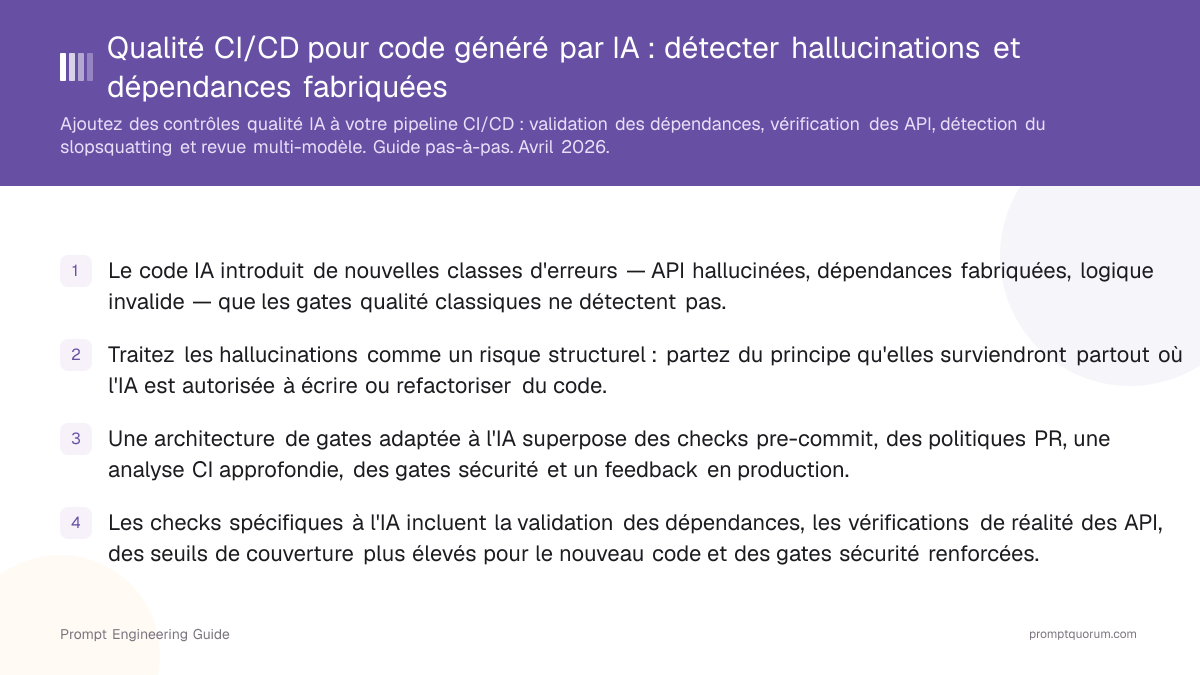 Qualité CI/CD pour code généré par IA : détecter hallucinations et dépendances fabriquées