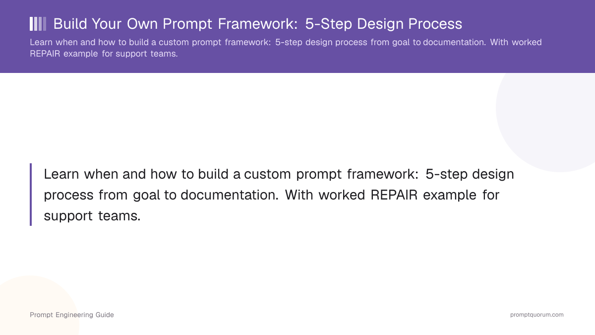 Build Your Own Prompt Framework: 5-Step Design Process