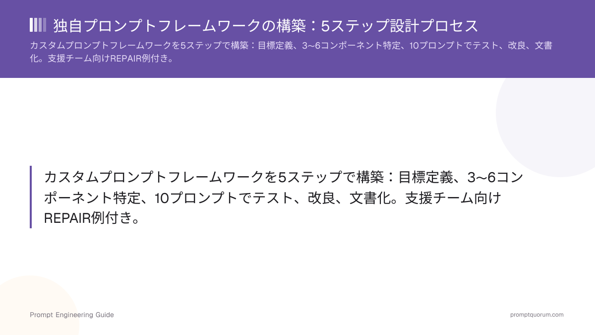 独自プロンプトフレームワークの構築:5ステップ設計プロセス