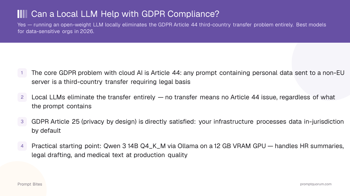 Can a Local LLM Help with GDPR Compliance?