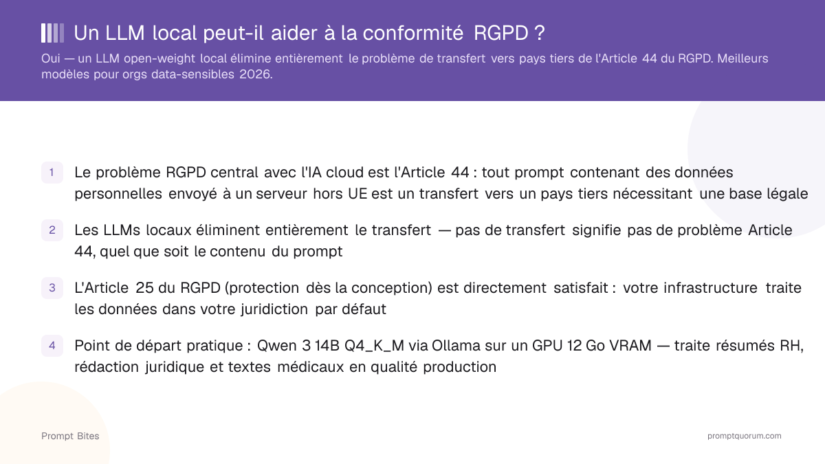 Un LLM local peut-il aider à la conformité RGPD ?