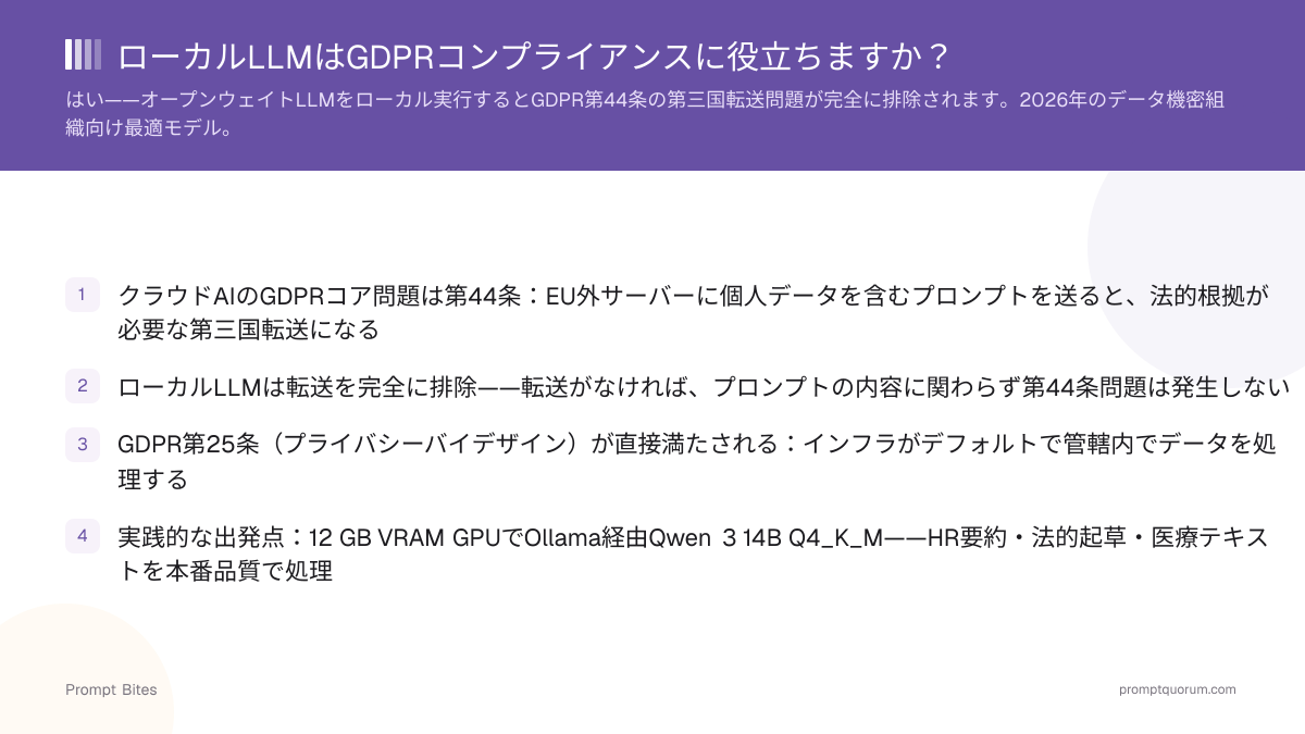 ローカルLLMはGDPRコンプライアンスに役立ちますか?