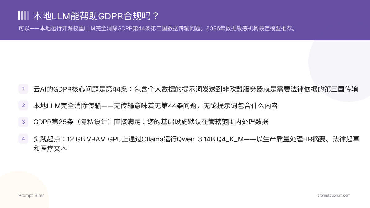 本地LLM能帮助GDPR合规吗?