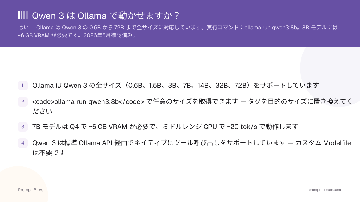 Qwen 3 は Ollama で動かせますか?