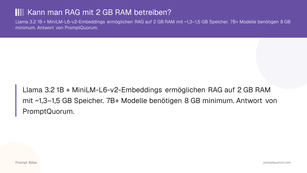 Kann man RAG mit 2 GB RAM betreiben?