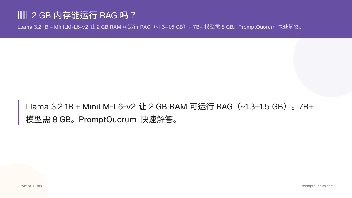 2 GB 内存能运行 RAG 吗?