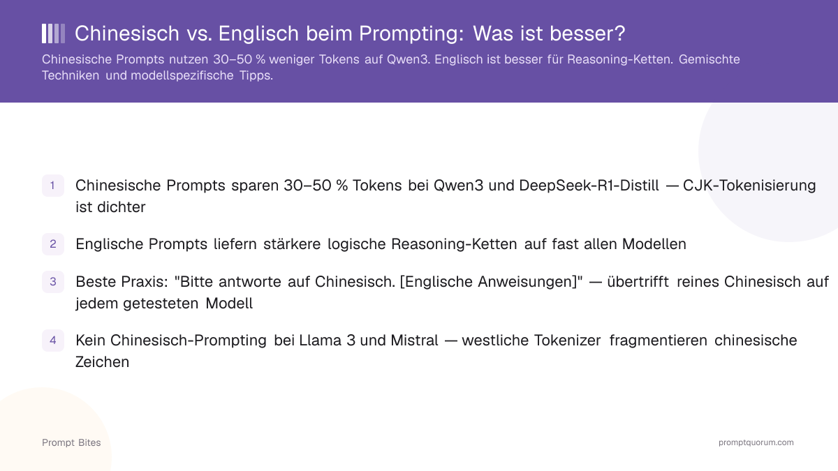 Chinesisch vs. Englisch beim Prompting: Was ist besser?