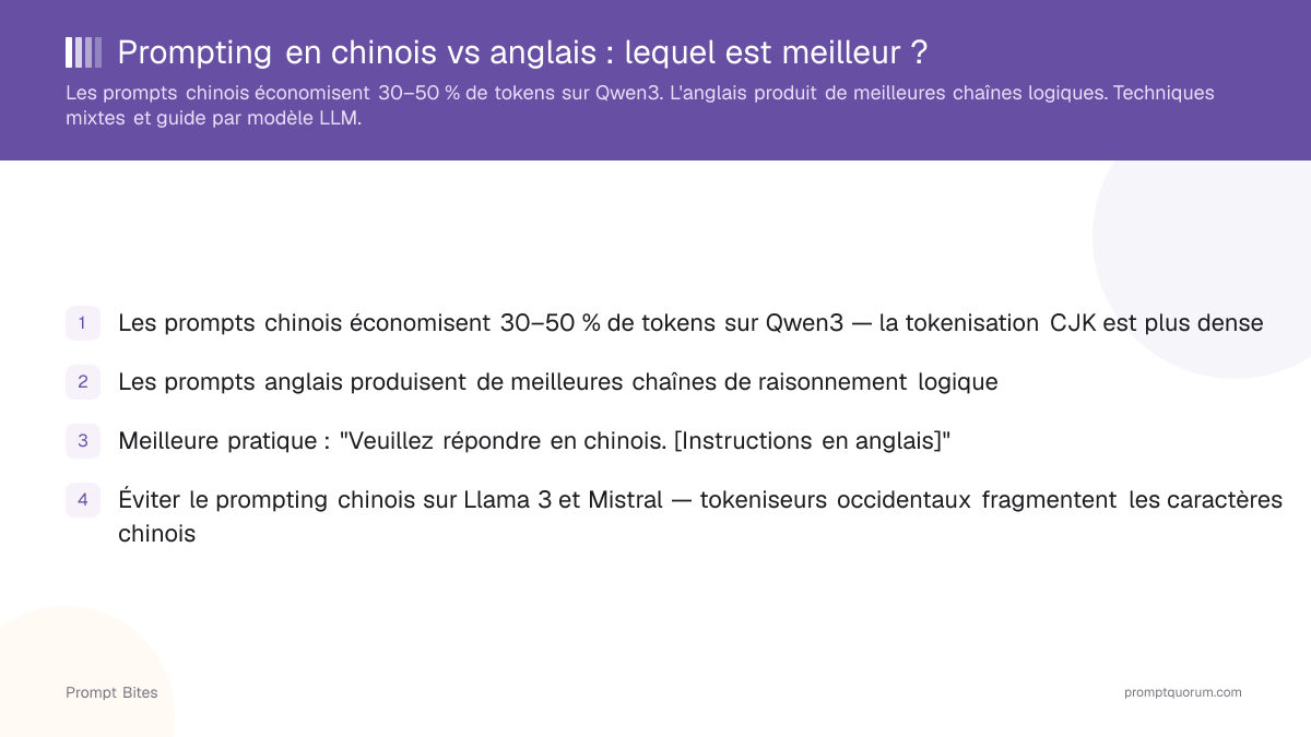 Prompting en chinois vs anglais : lequel est meilleur ?