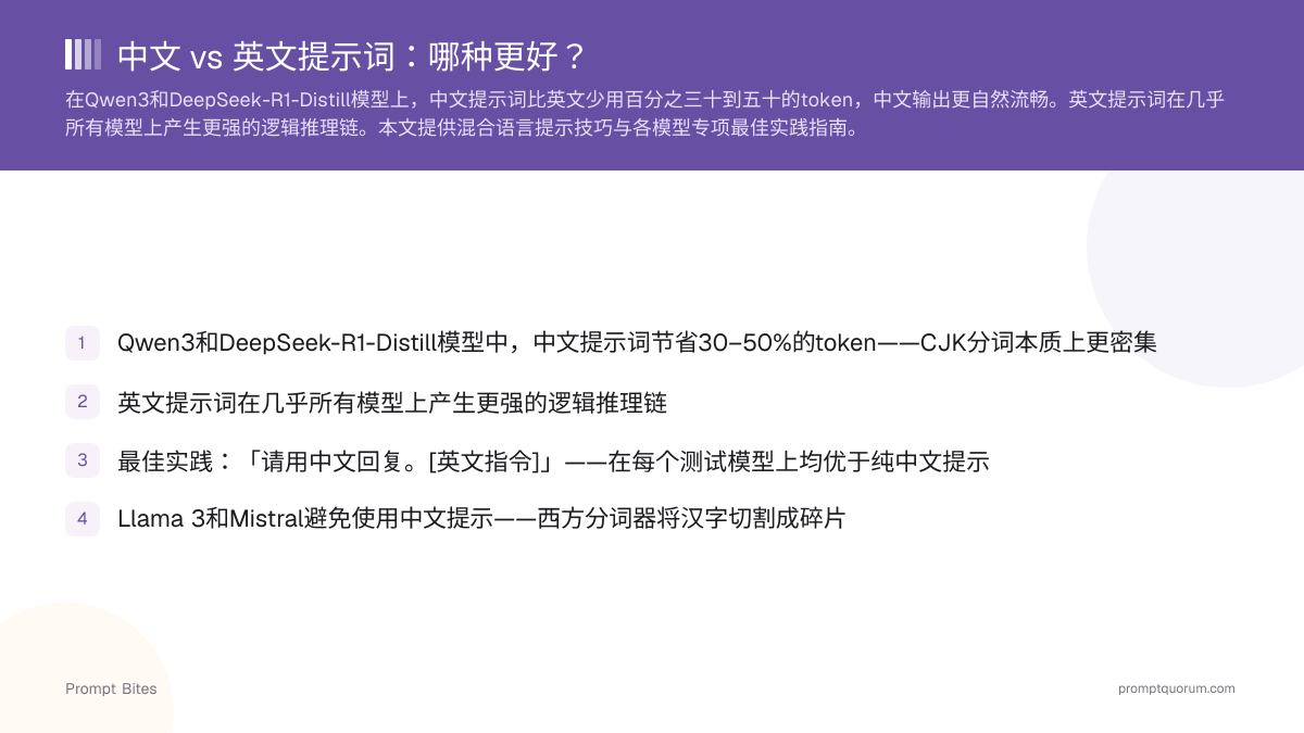 中文 vs 英文提示词:哪种更好?