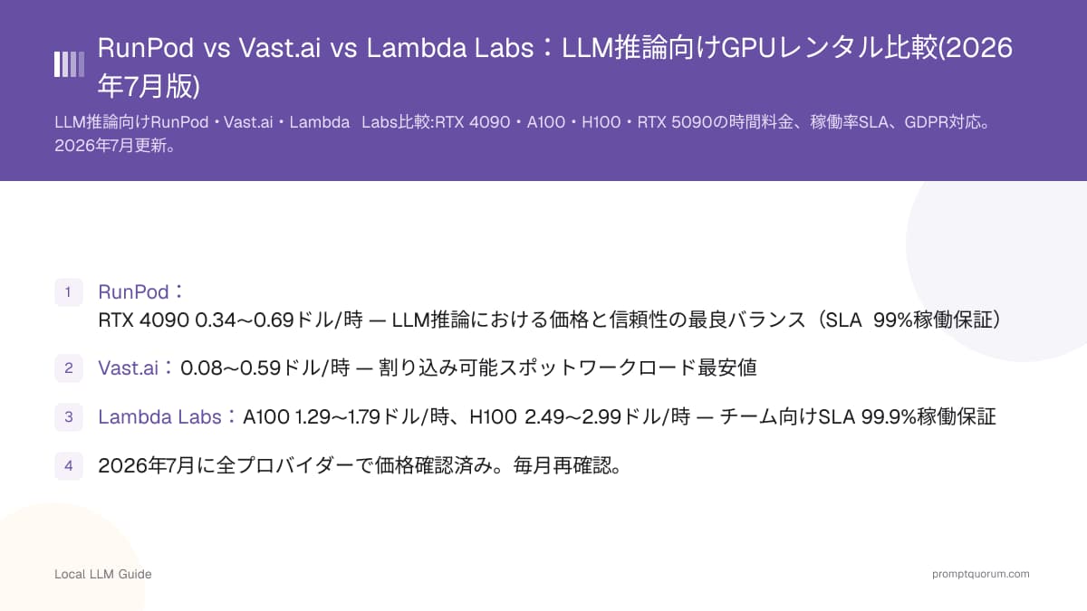 RunPod vs Vast.ai vs Lambda Labs:LLM推論向けGPUレンタル比較(2026年7月版)