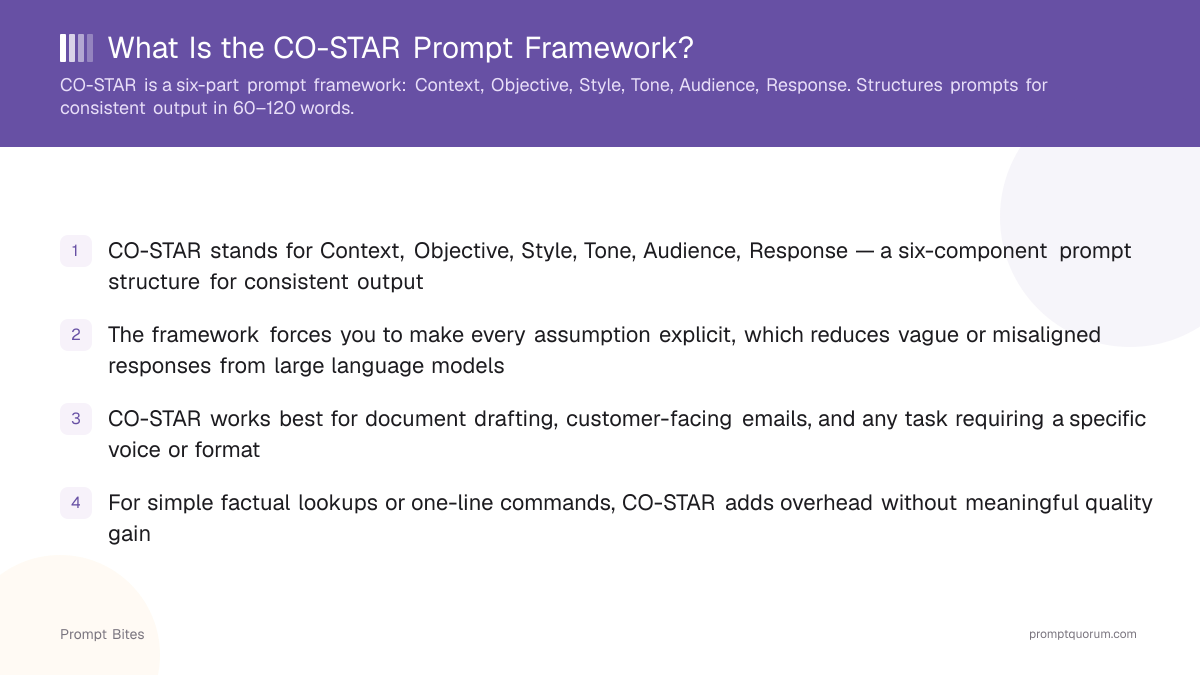 What Is the CO-STAR Prompt Framework?